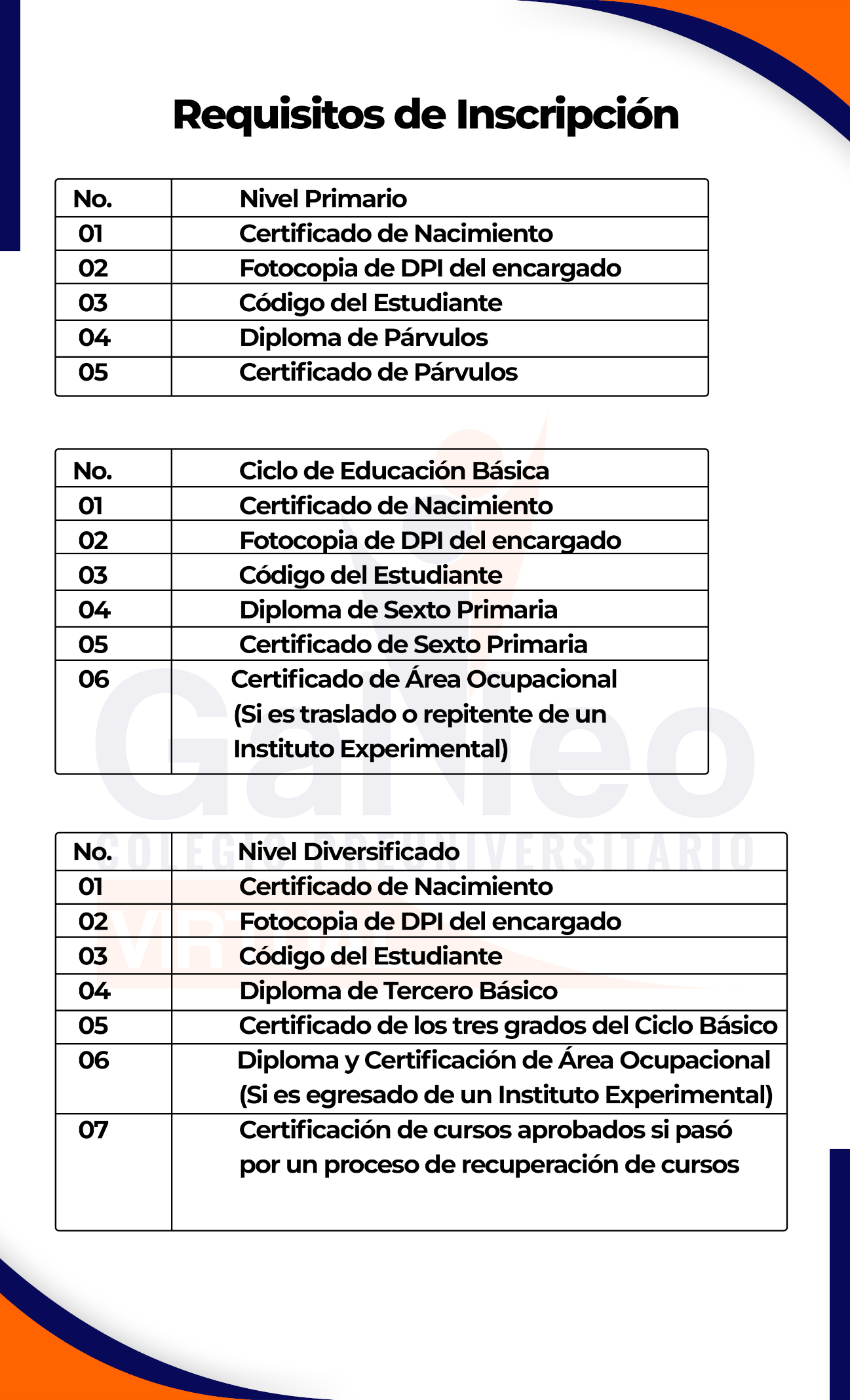 Requisitos de Inscripción